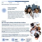 The European Council of WIZO Federations (ECWF) presents this programme as part of the exhibition organized by the Gender Equality Committee on the occasion of the 50th anniversary of the Conference of INGOs of the Council of Europe, as a concrete example of effective violence prevention in action. (English and French Version) Click the image to view the full flyer.